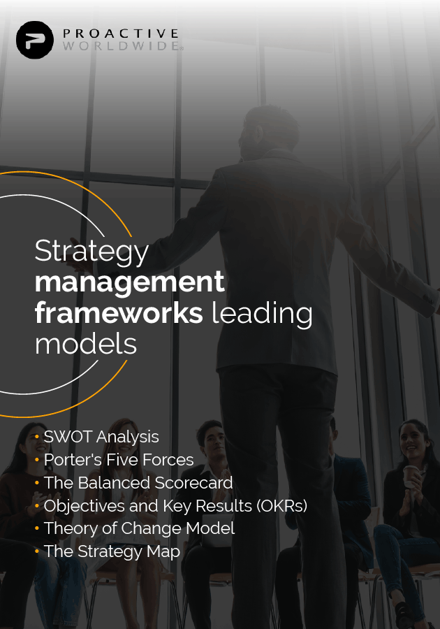 Business strategy management frameworks
