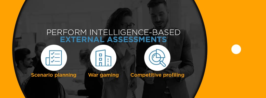 Competitive Intelligence Assessments 